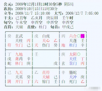 奇门遁甲算命_81年的一对璧人何时能喜得贵子？（奇门）