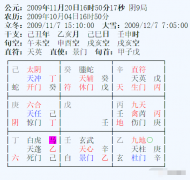 奇门遁甲算命_办理离婚这件事是否顺利？（奇门）