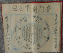 奇门遁甲术_解析奇门八神所主事业和求财信息（奇门）