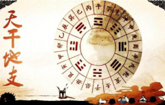 奇门遁甲算命_赠与与意外得财(奇门)