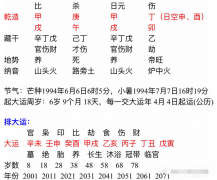 生辰八字分析_疫情后这场婚姻还能继续下去么？（爱情）