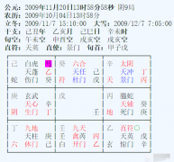 奇门遁甲术_卦例测房子能否卖出？(房子)