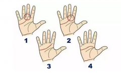 看相算命图解_从右手的一条线看出你的性格（手相）