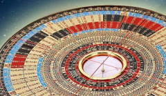 奇门遁甲术_对公司员工状况的判断(员工)