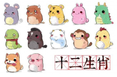 生肖算命大师分析公元2020年8月6日星期四（运势）