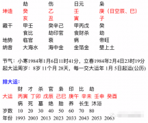 玄学大师_分析为什么他们的婚姻潜在的风险比较大