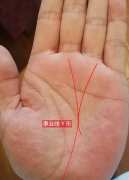 看相算命大师解说如何看男人富贵的事业线（手相）