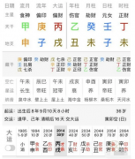 今年明年的财运转机在哪？