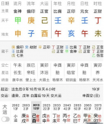 艺术生去哪个方位的院校_更有利于我?