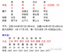 我和他这段姻缘会不会走到较后？