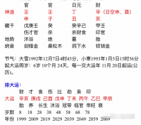 玄学大师从八字分析为何我家里就接连不断的出事