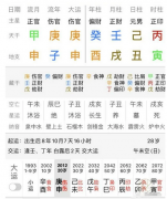 算命先生从八字分析较沉默的人是不是人生很平庸