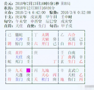 卦例男子测其父健康（奇门算命健康）