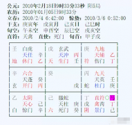 奇门遁甲算命是否得了肺癌