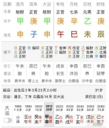 五行忌水木的人财运如何?