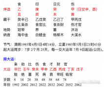 算命先生案例分析怎样改运势（八字）