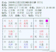 奇门遁甲算命孩子健康情况（奇门）