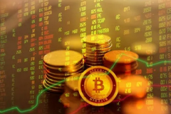 八字分析哪些人适合投资股票与黄金(一)