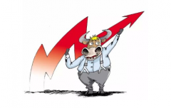 八字分析哪些人适合投资股票与黄金(二)