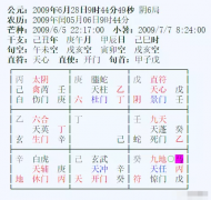 奇门遁甲术_卦例某人奶奶病情转机在哪？ 