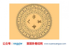 生日时辰算命_通过八字判断财运如何(财运)