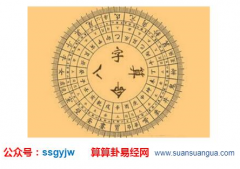 八字详批_命局中印星很旺的人运势如何(八字)