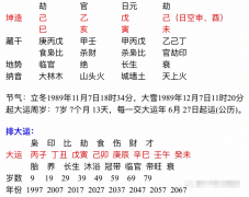 在线合婚_解析他们婚姻能否到老？（爱情）