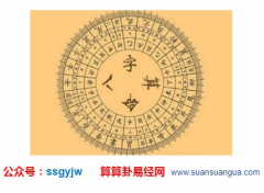 八字命理学_命理实用诀法摘录参考(上)