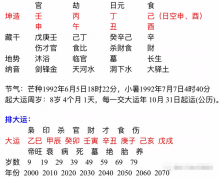 生辰八字分析_为什么感情不好(爱情)