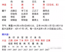 生辰八字分析_钱财富足_晚年享福的八字(财运)