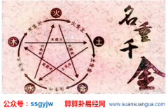 易经起名_2020年中秋节出生的男孩八字起什么名字好？（图文）