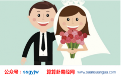 什么人容易有跨国婚姻？姻缘测算异国恋的命理特征（图解）