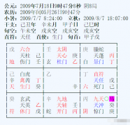 奇门遁甲算命_某人测其父归途是否顺利（奇门）