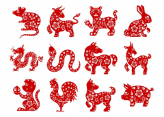 运势测算_公元2020年8月30日星期日(运势)