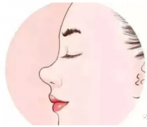 面相看财运：不聚财的面相特征（图解）