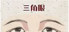 风水相术：面相看三角眼男人性格（图解）