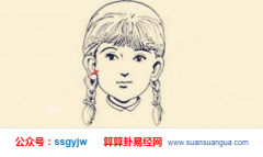 面相算命​_浅谈面相十二宫之命宫（面相）