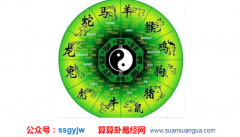 运势测算_公元2020年9月6日星期日(运势)