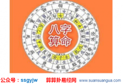 八字占卜_何谓正缘(八字解析)