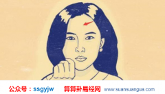 面相算命​_解说近期的决定是否正确有几处可看到（面相）