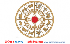 生肖运程_公元2020年9月11日星期五(运势)