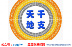 出生日算命_命中有财星注定大富大贵的几类人!