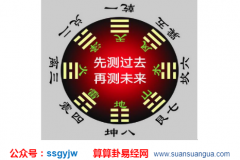 占卜算命_五行过旺代表什么(命理)