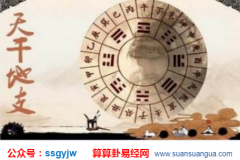 易经八字算命_投资做生意比较容易发财的(八字特点)