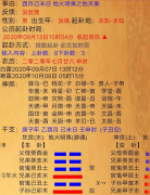 在线六爻算命_看相亲对象靠谱吗(婚姻)