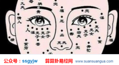 风水相术_大师提醒痣长这里人财两空（痣相）