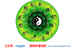 生肖算命_结婚送亲忌什么(属相)