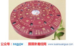 奇门遁甲术_问事起局择日注意要点(奇门)