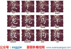 公元2020年9月16日星期三_属相运程