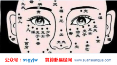 风水相术_大师解说多个痣压鼻梁的人运势如何(痣)
